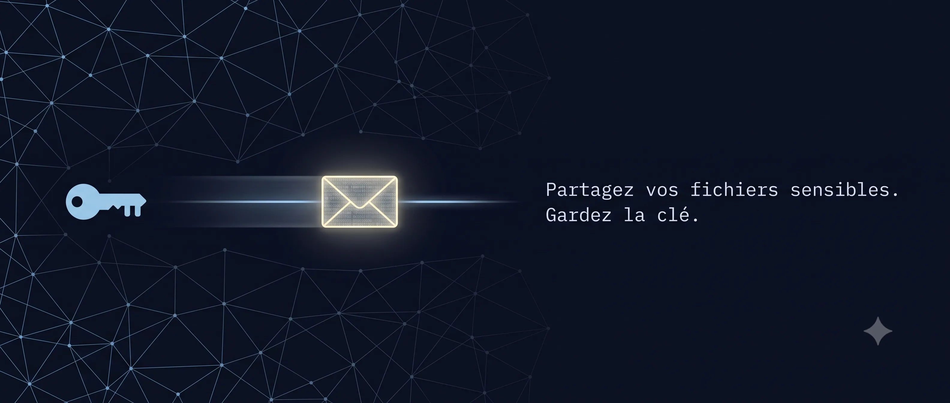 ÉCLAT, transfert chiffré zero-knowledge : un fichier scellé voyage, la clé reste sur le poste de départ
